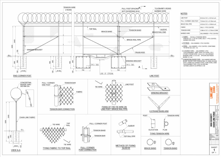 Chain Link Fence | PDF