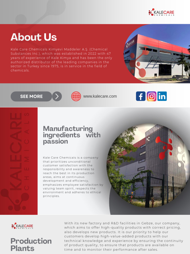 KALE CARE - Product portfolio - GLOBAL 10.12.2023 | PDF