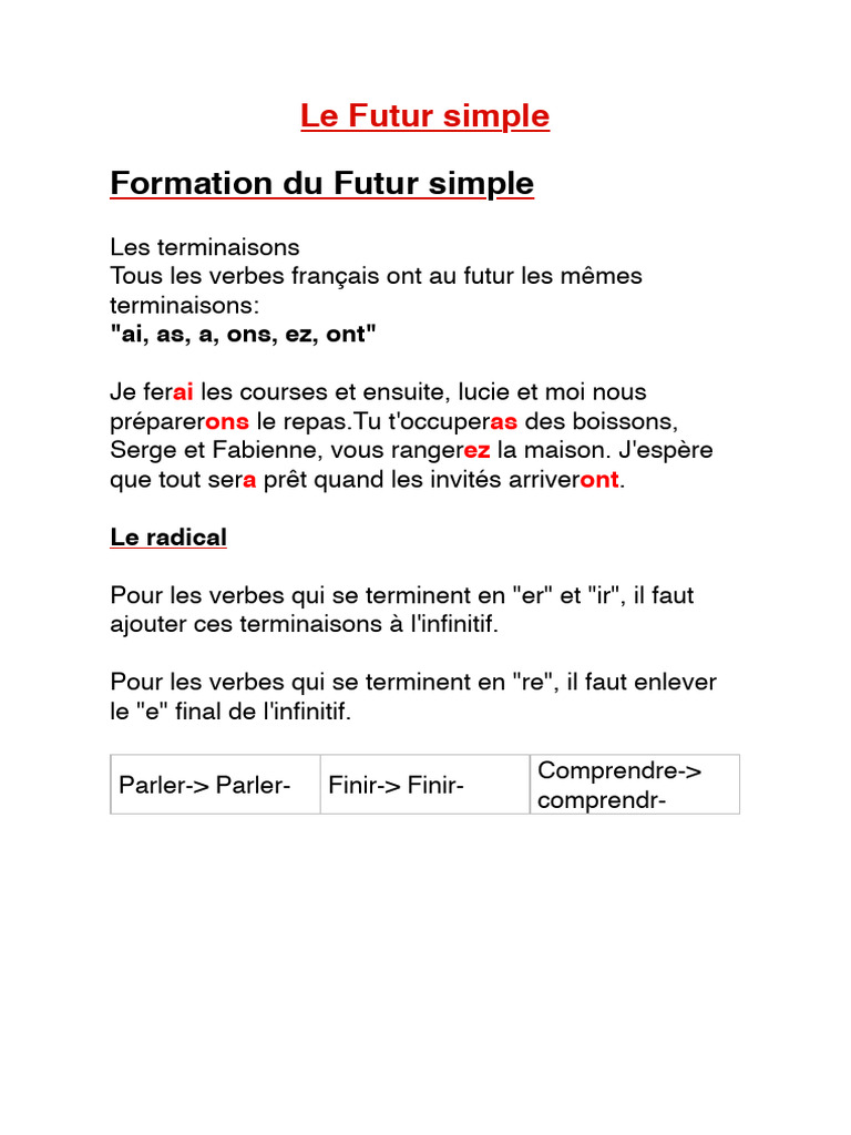 Futur | PDF