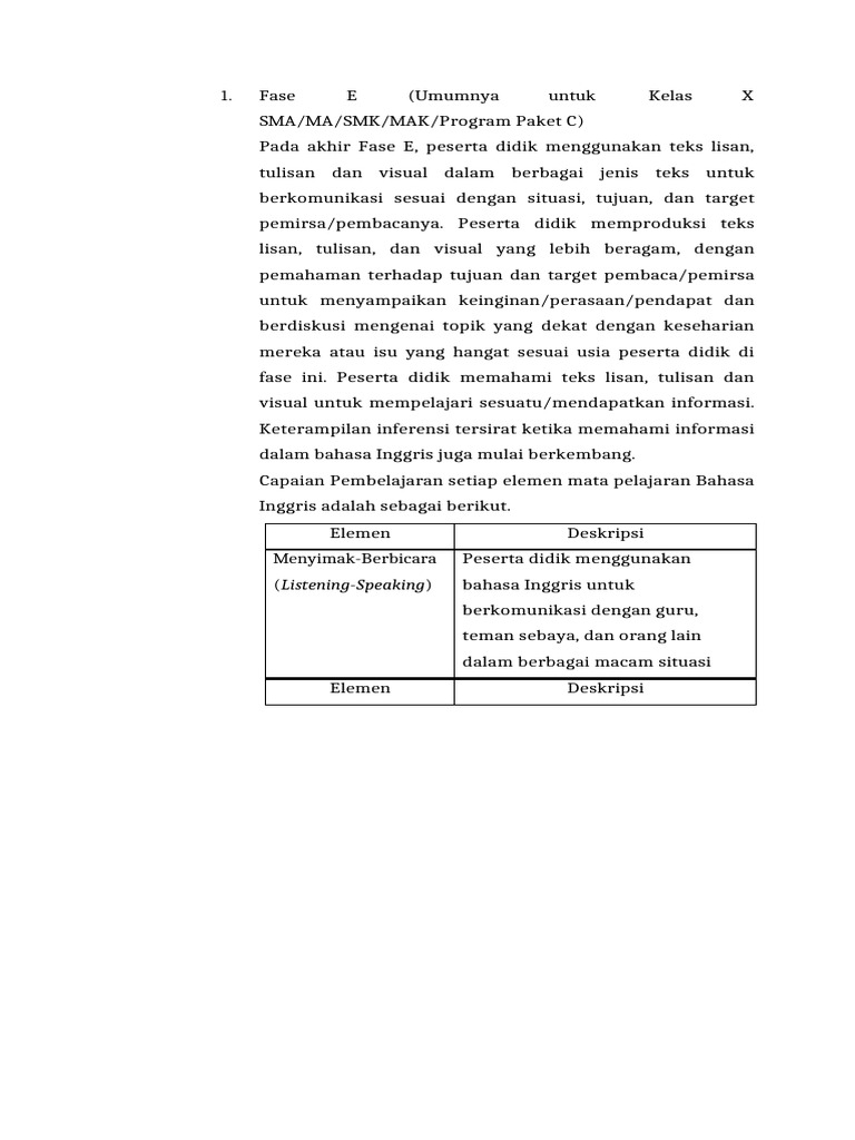 Cp Bahasa Inggris Pdf