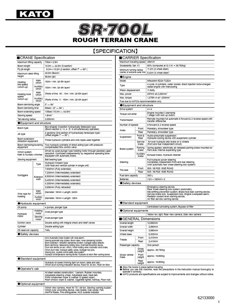 Kato Rough Terrain Cranes Spec 716808 | PDF