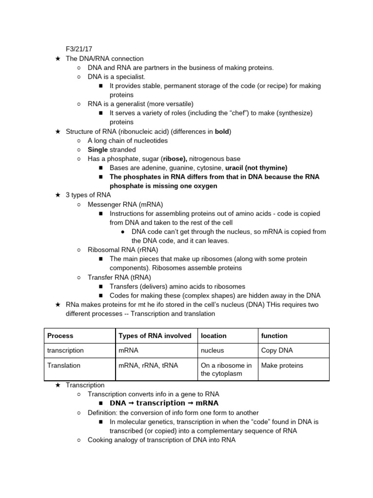 Rna Transcription Notes Pdf