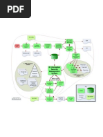 ISO27k ISMS Implementation and Certification Process