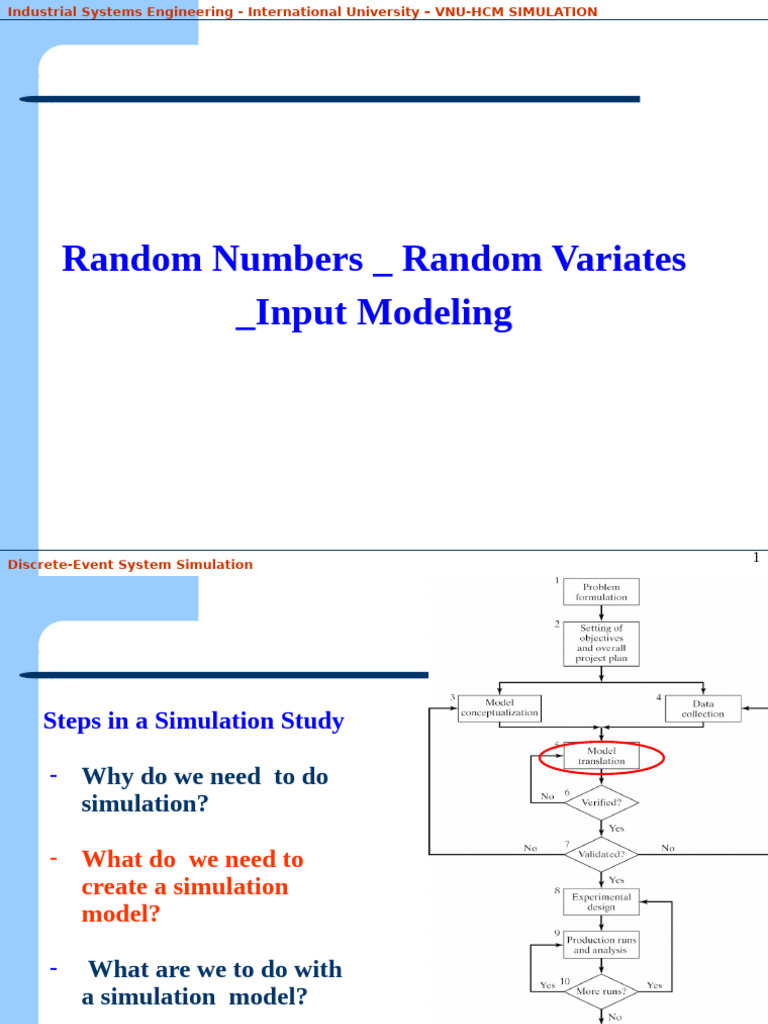 5 Random Numbers-2024 | PDF