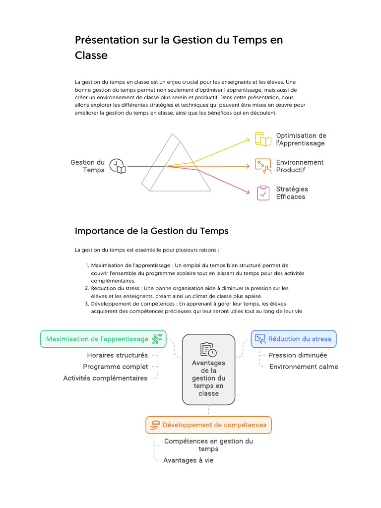 Présentation Sur La Gestion Du Temps en Classe | PDF