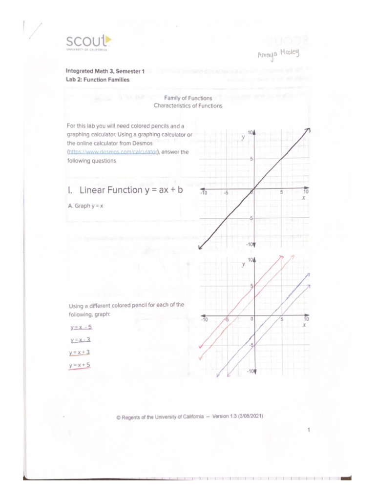 Lab 2 Function Families | PDF