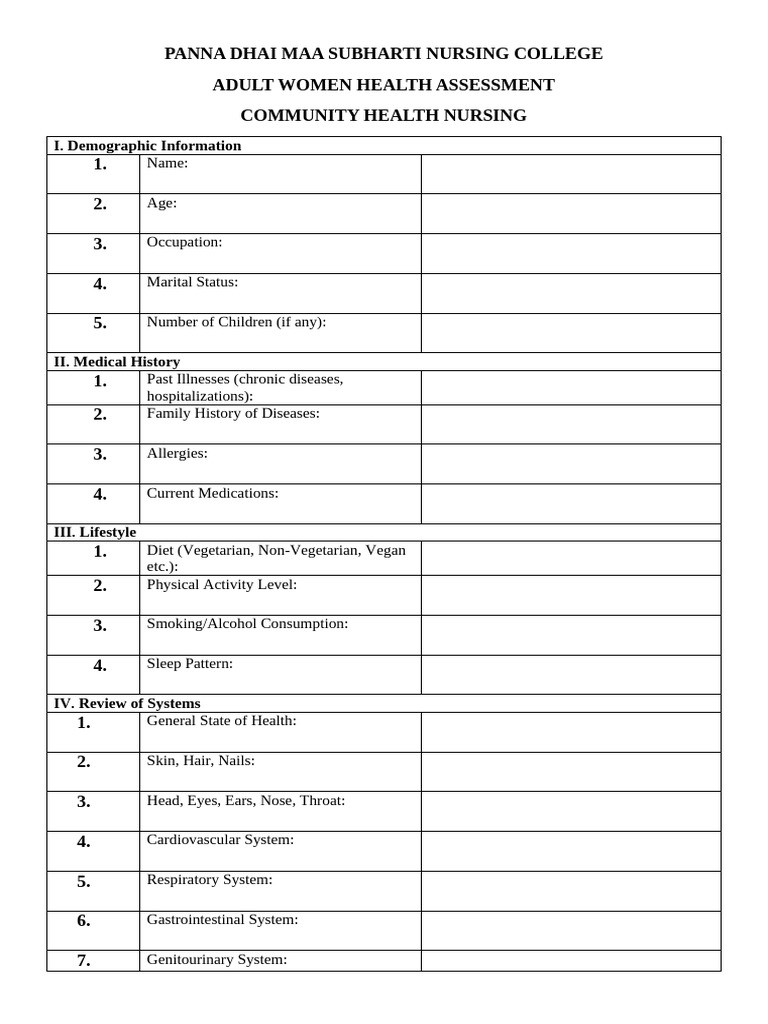 Women Health Assessment | PDF
