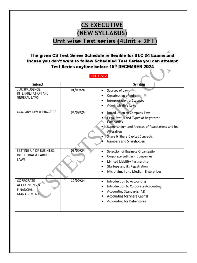 Cs Executive (New Syllabus) Unit Wise Test Series (4unit + 2FT) | PDF