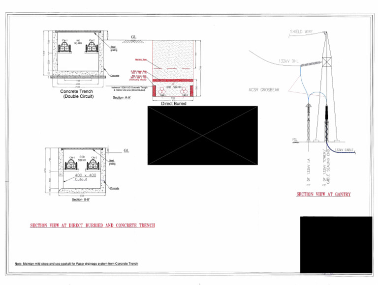 Cable Trench | PDF