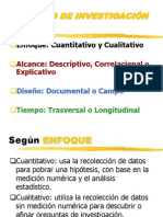 Clasificación de Investigaciones