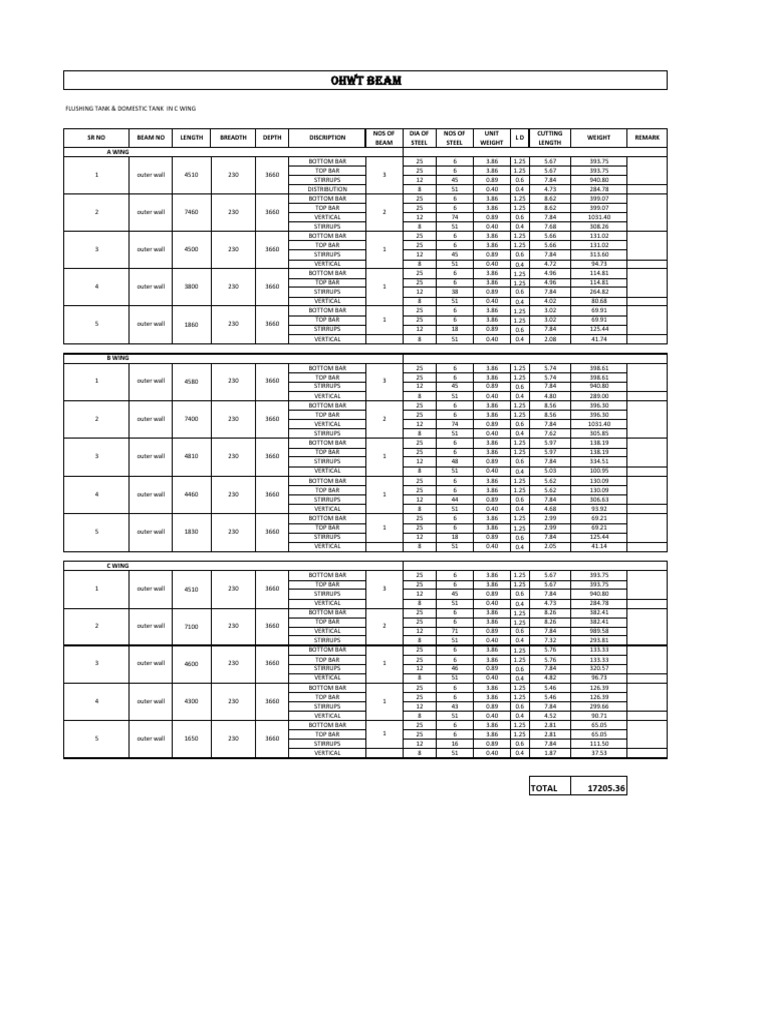 overhead-tank-beam-pdf