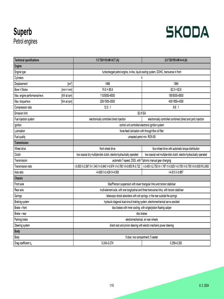 TD Superb en - 87b42ad4 | PDF