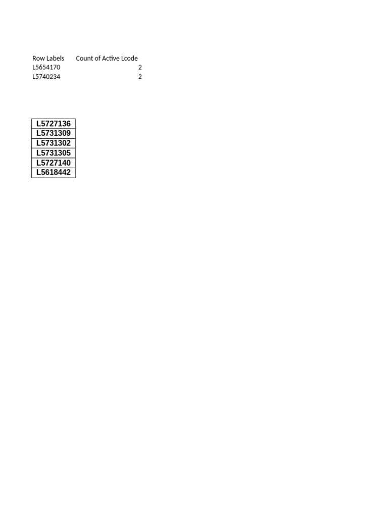 Lead Description DB Ver 9 | PDF
