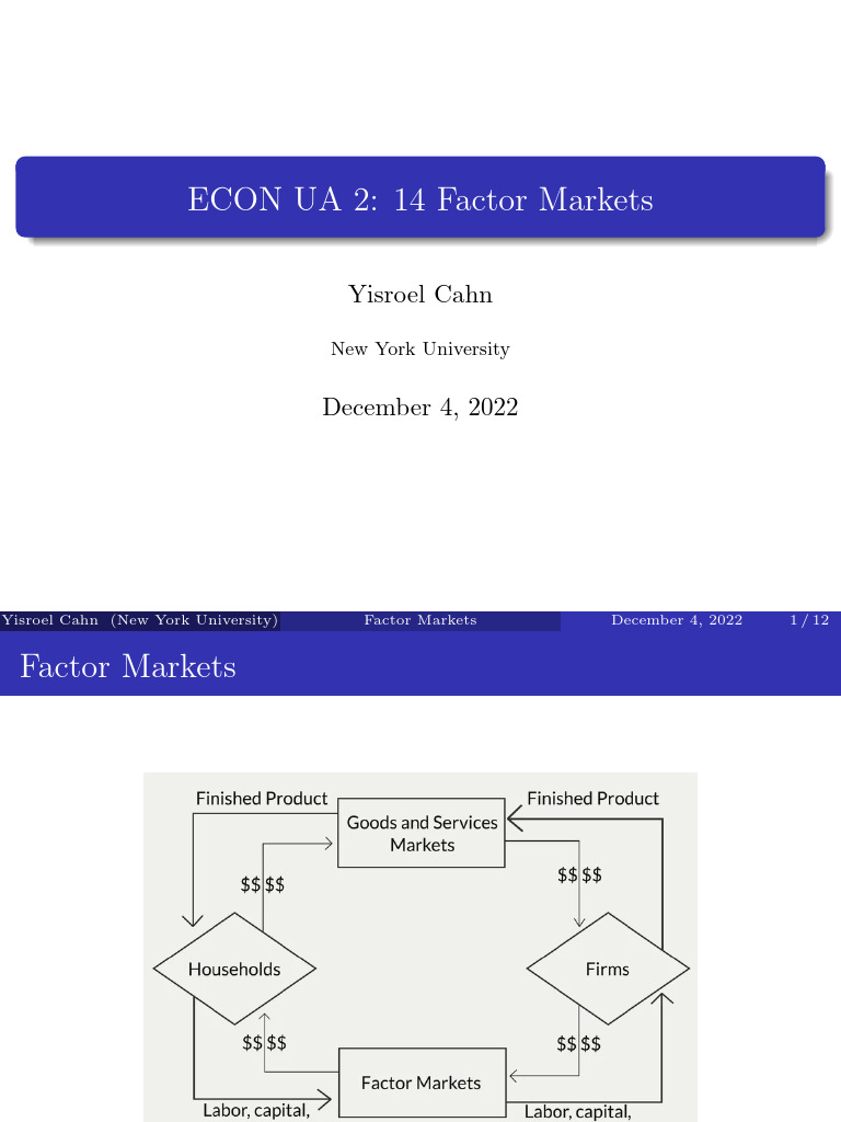 14 Factor Markets | PDF
