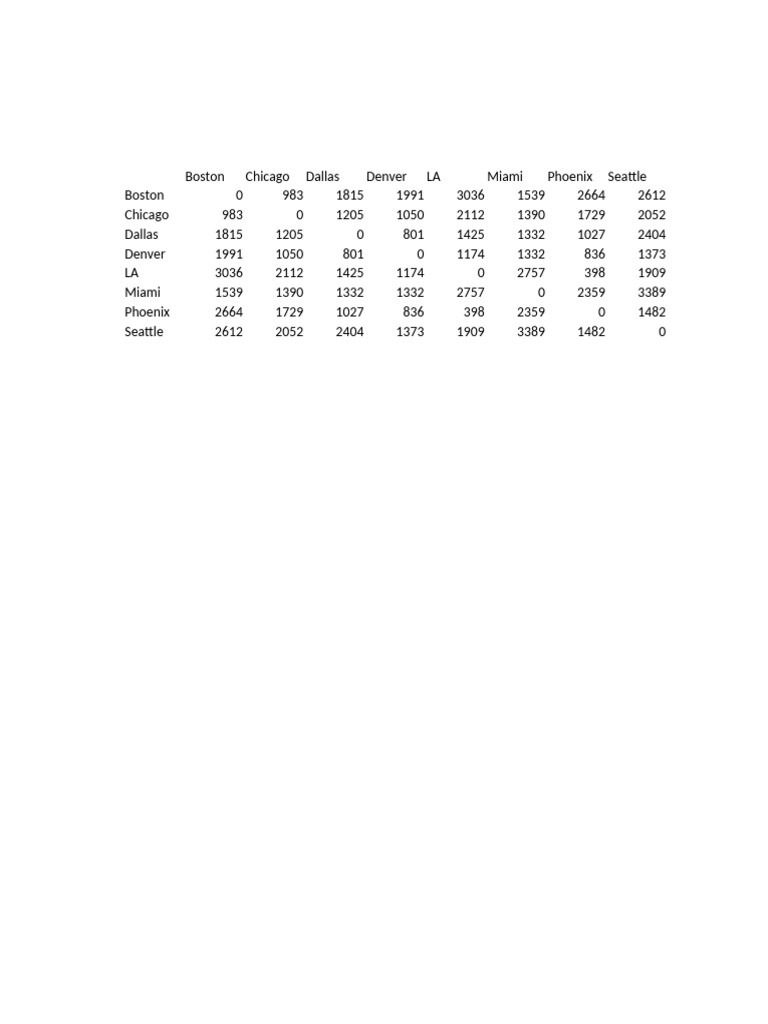 Index match workshhet pdf