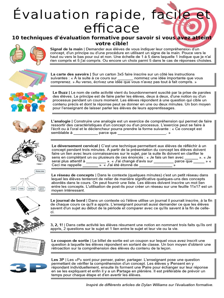 10 Techniques Evaluation Formative | PDF