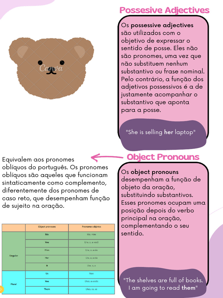 Possesive Adjectives and Object Pronouns | PDF