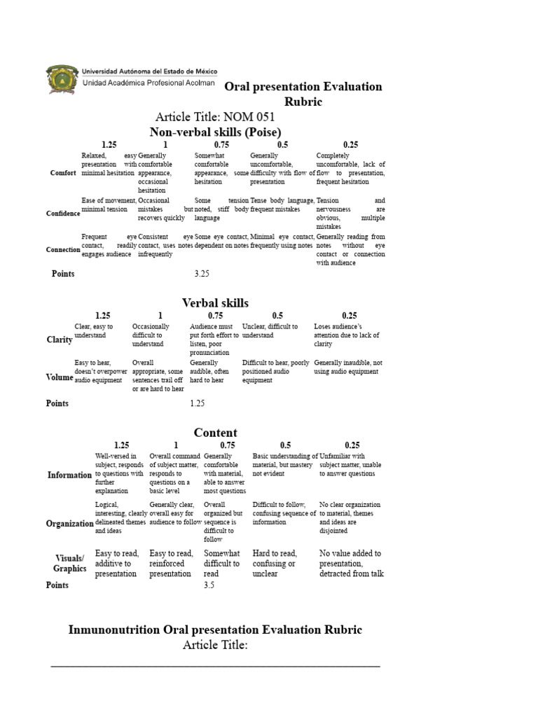 Oral Presentation Rubric | PDF