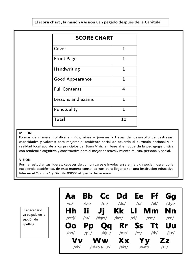 score-chart-mision-y-vision-abc-chart-pdf