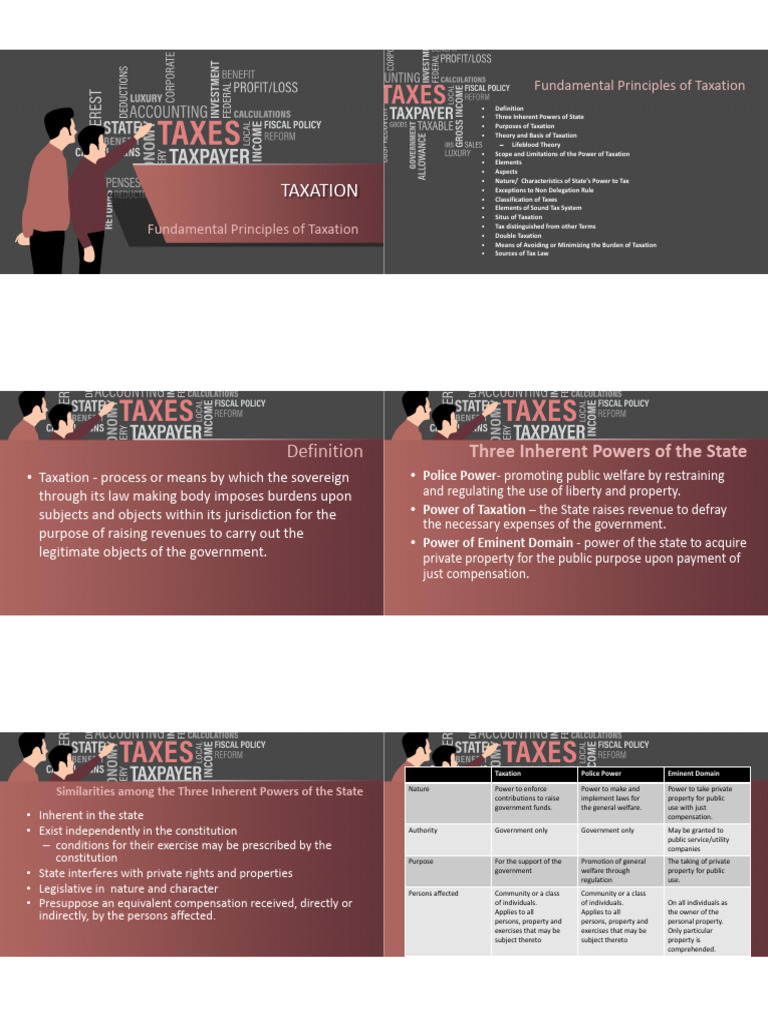 TAX 301 - First Session Module 1.1 | PDF