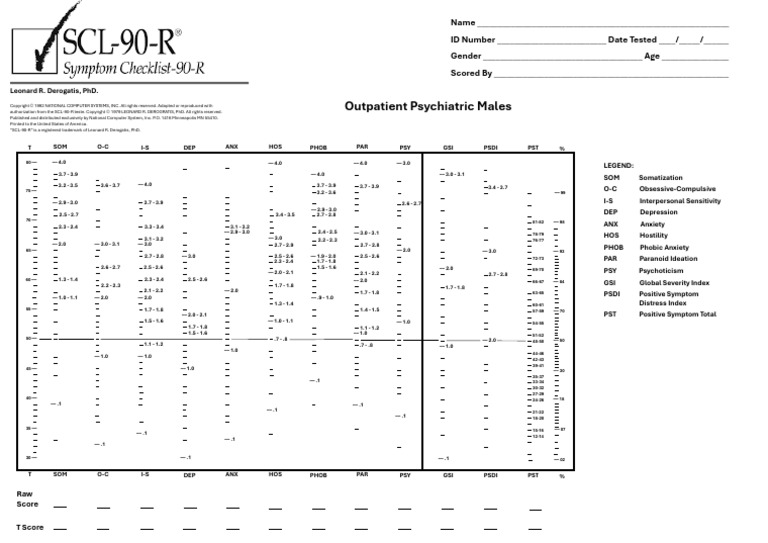 Gráfico Homens SCL-90-R | PDF