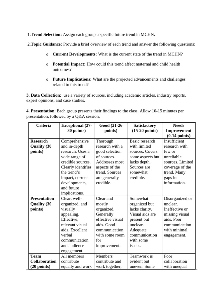 Trends in MCHN | PDF