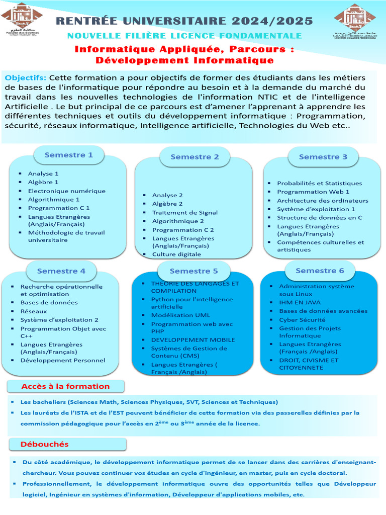 Affiche - Inf App | PDF
