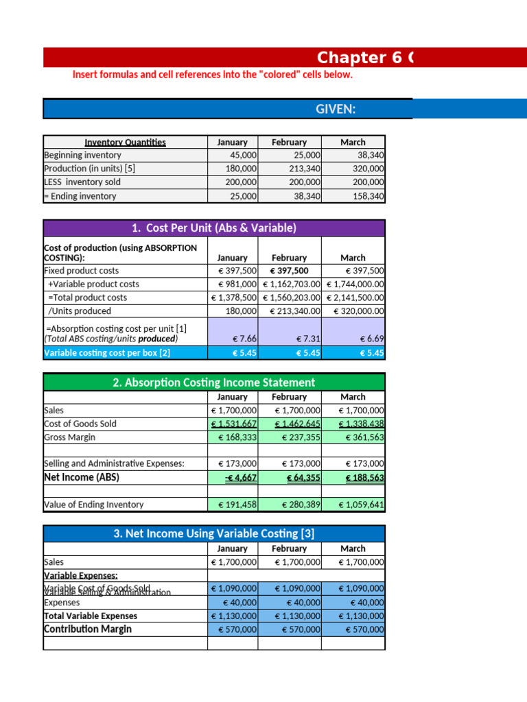 Case Study Chapter FINAL | PDF
