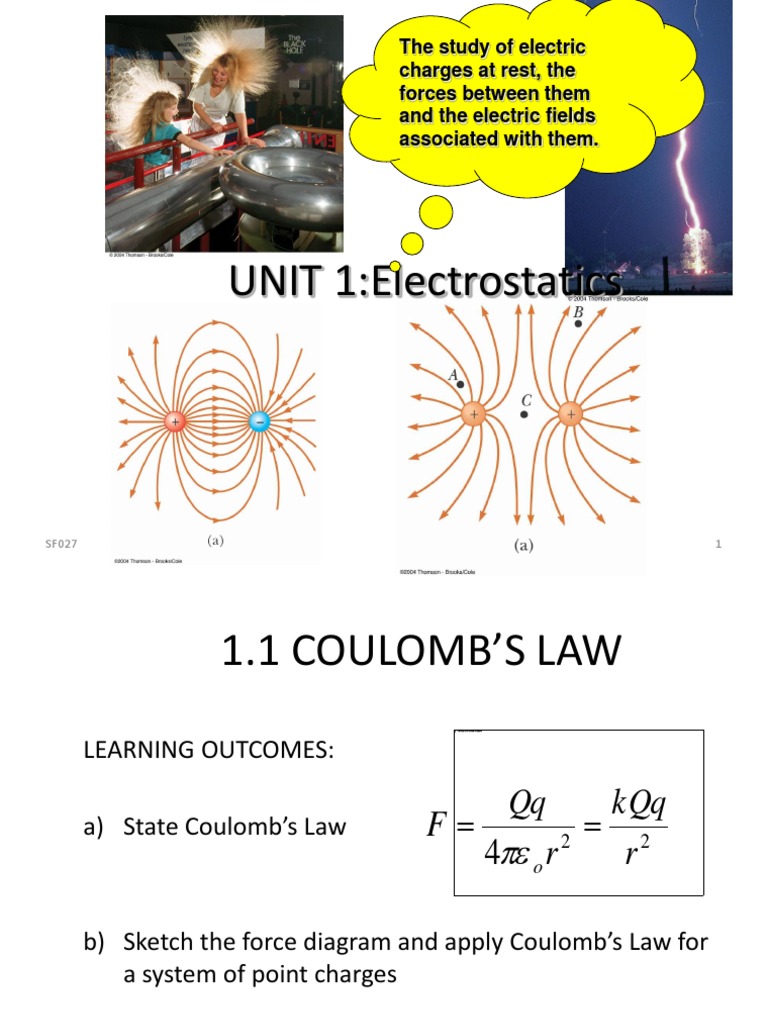 Electrostatics Force and Field Diagram | PDF | Electric Charge ...