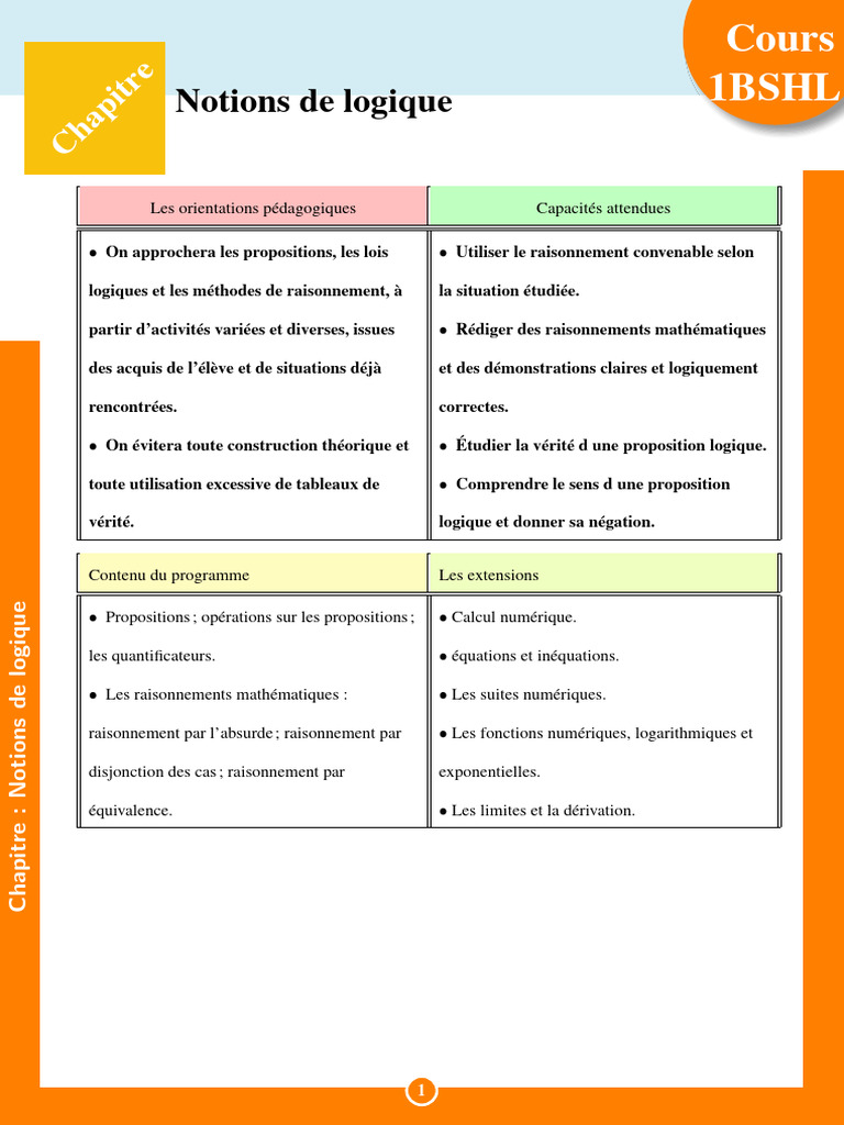 01 Logique Steinmaths | PDF