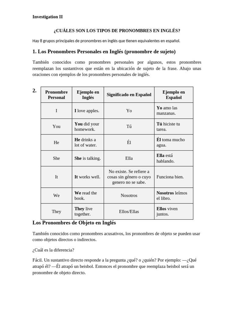 Cuáles Son Los Tipos de Pronombres en Inglés | PDF | Asunto (gramática