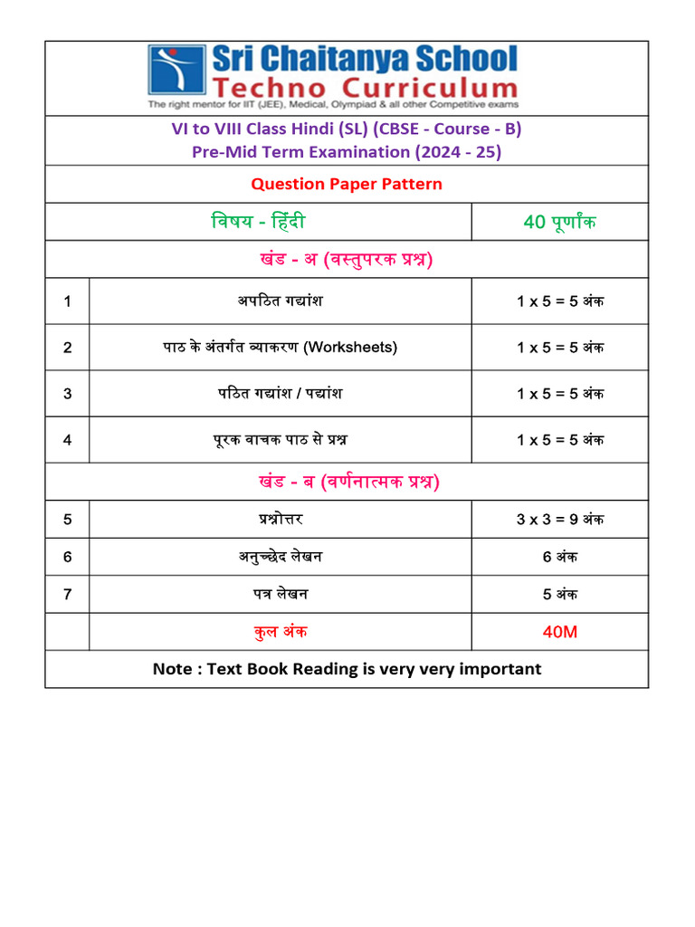 VI - IX Class Hindi (SL) (CBSE - Course - B) Pre-Mid Term QP Pattern ...