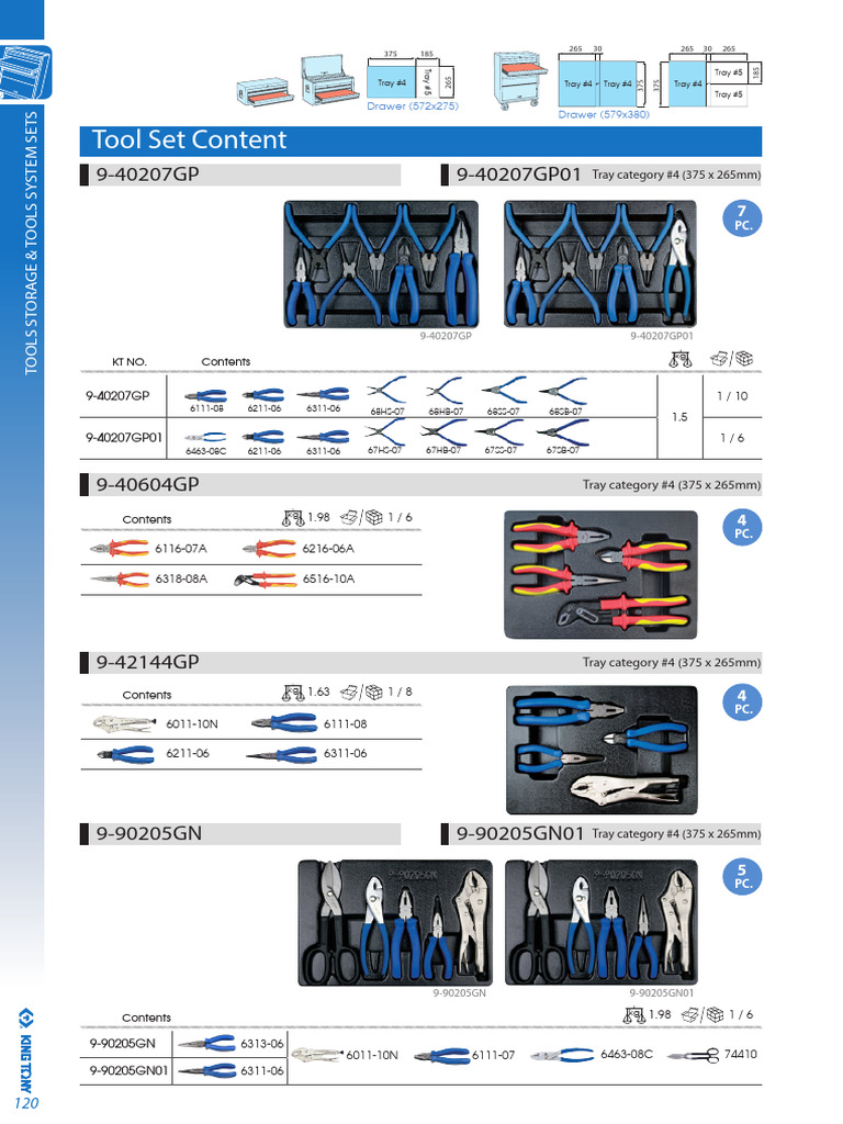 Tool Set Content: 9-40207GP 9-40207GP01 | PDF