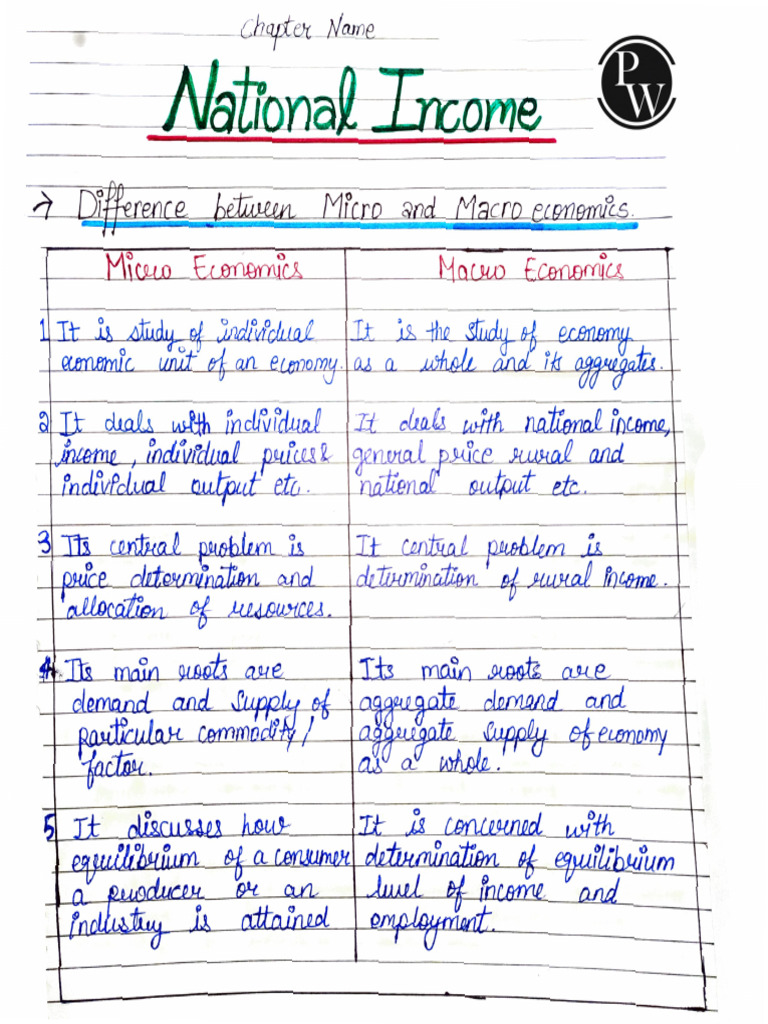 Start a Reservation visual data 5