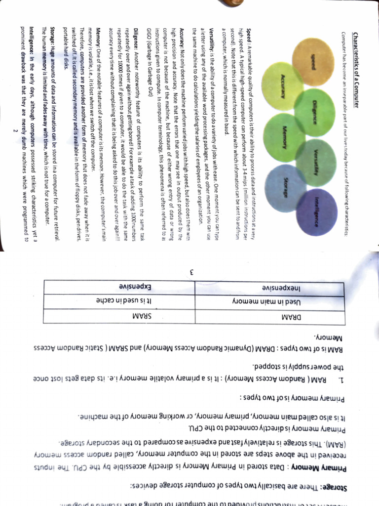 Class XI CH 1 IT - ITES | PDF