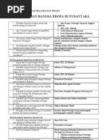 Download IPS 5 a Jepang Tokoh by Andy Oye SN76560197 doc pdf