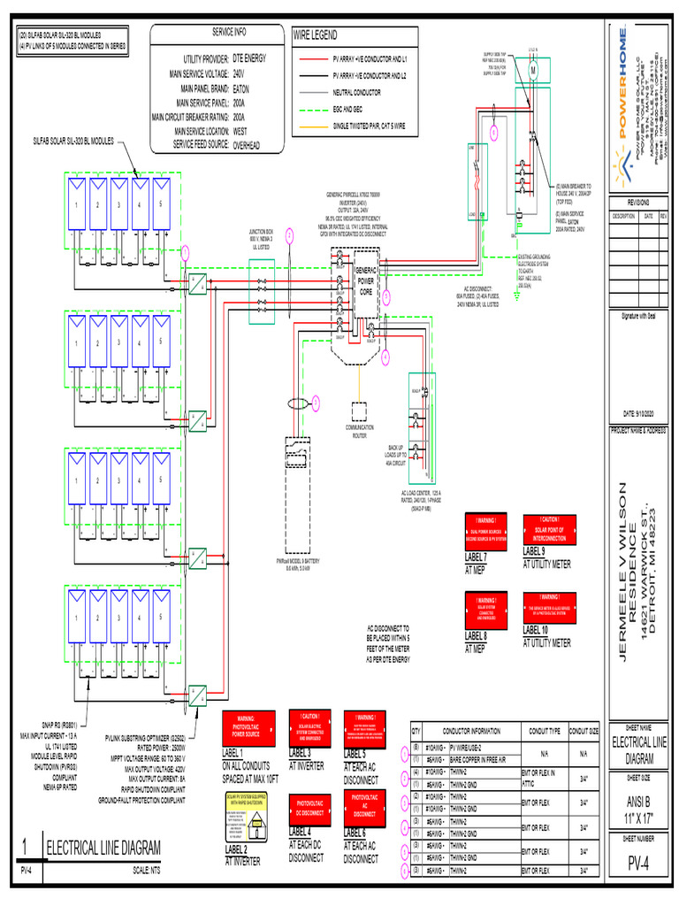 Solar SLD | PDF