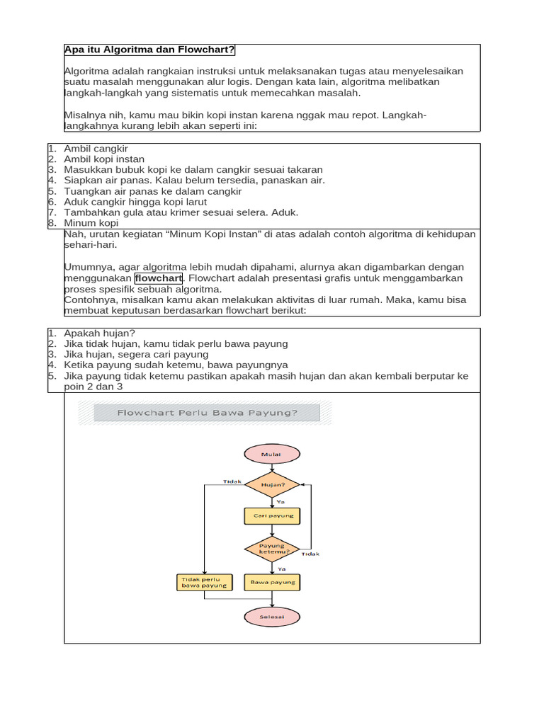 Algoritma Dan Flowchart | PDF
