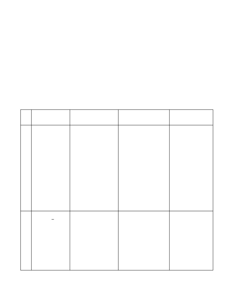 What Is Right To Information Act 2005 Short Answer