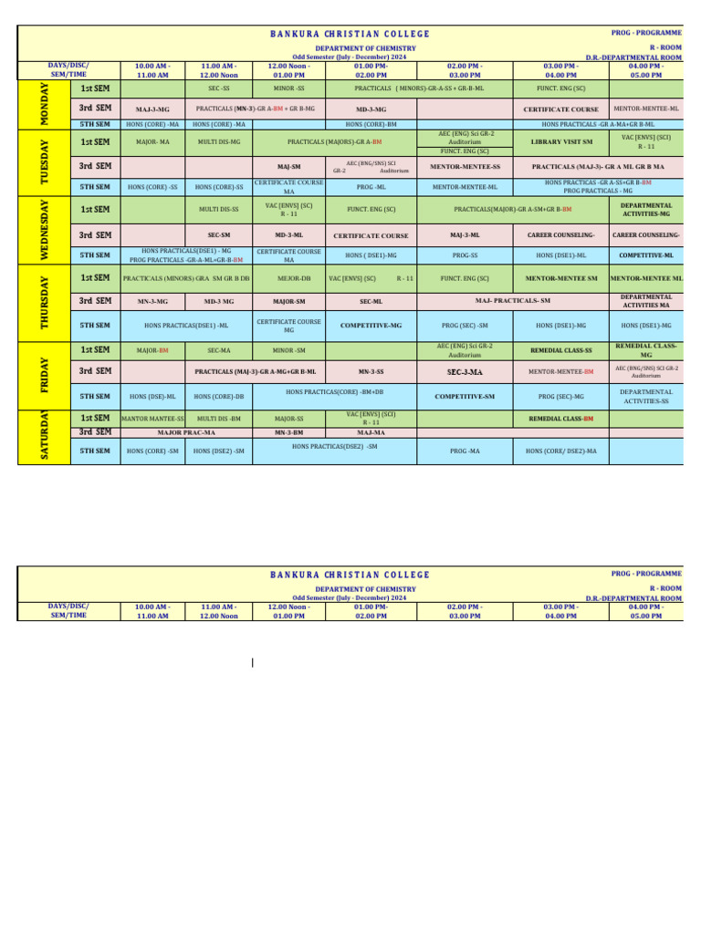 Chemistry Routine | PDF