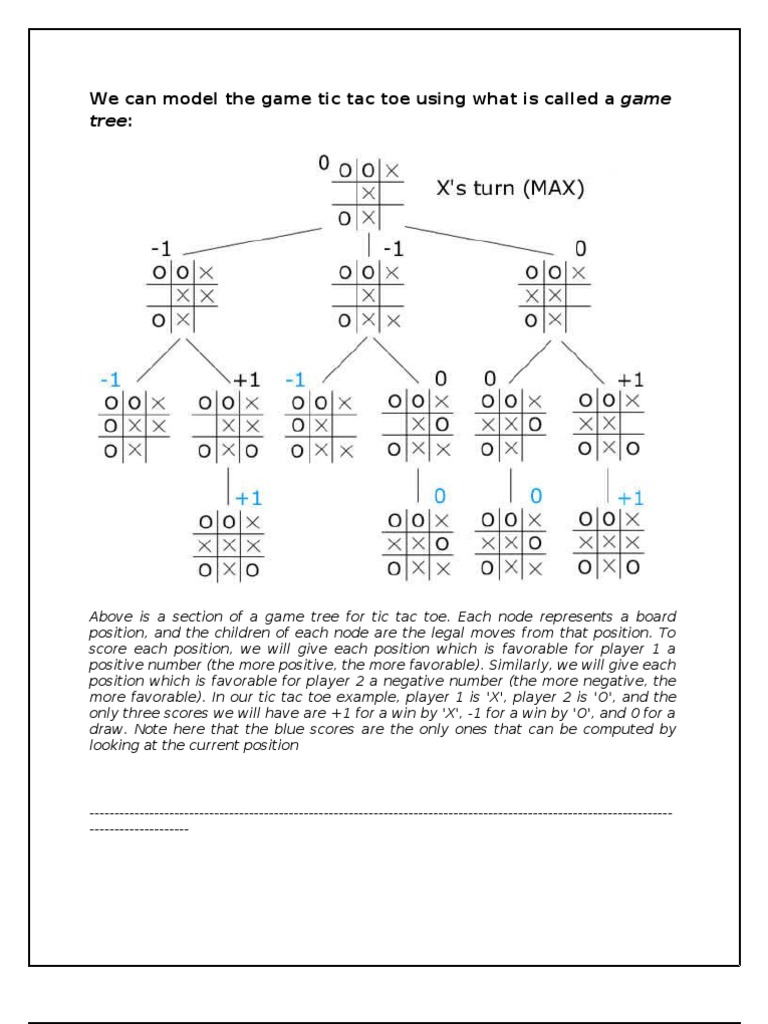 Modeling Tic Tac Toe Using a Game Tree to Predict Outcomes and ...
