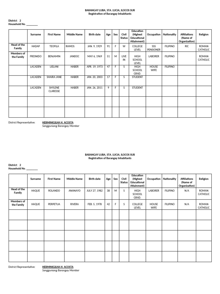 DCC Barangay Inhabitants Registration - 2 | PDF