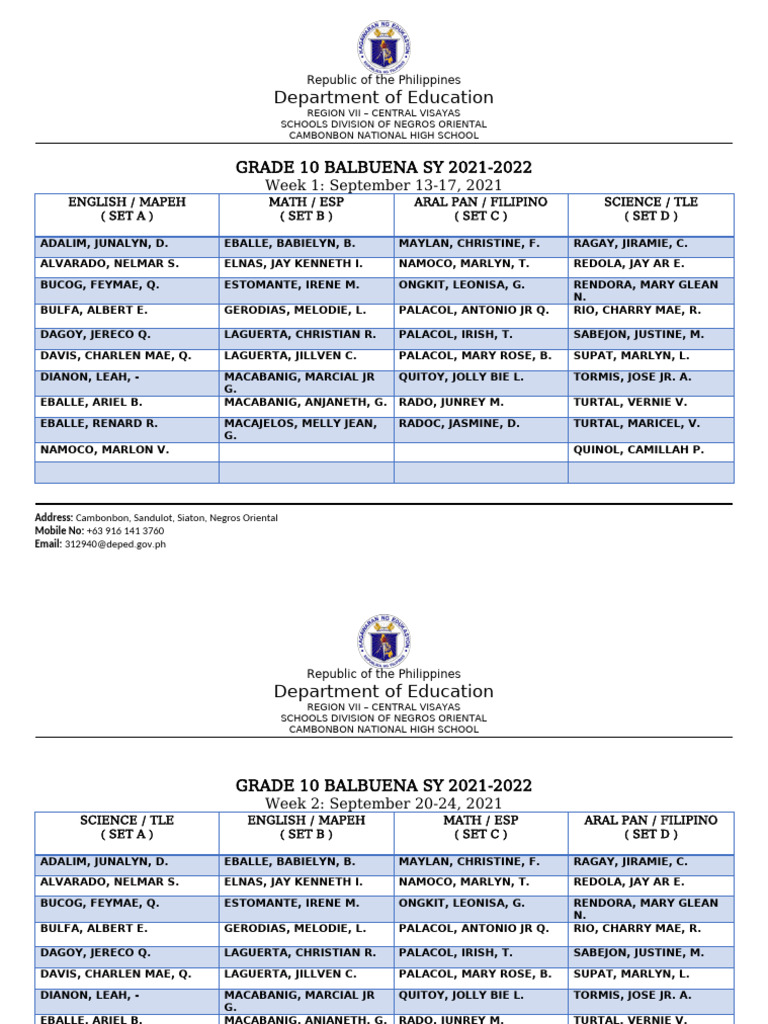 Class Roster Grade 10 | PDF