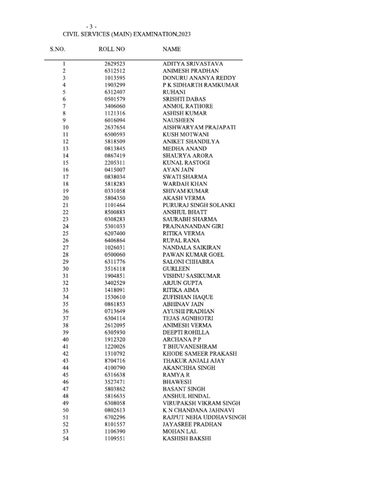 Cse final list 2023 pdf