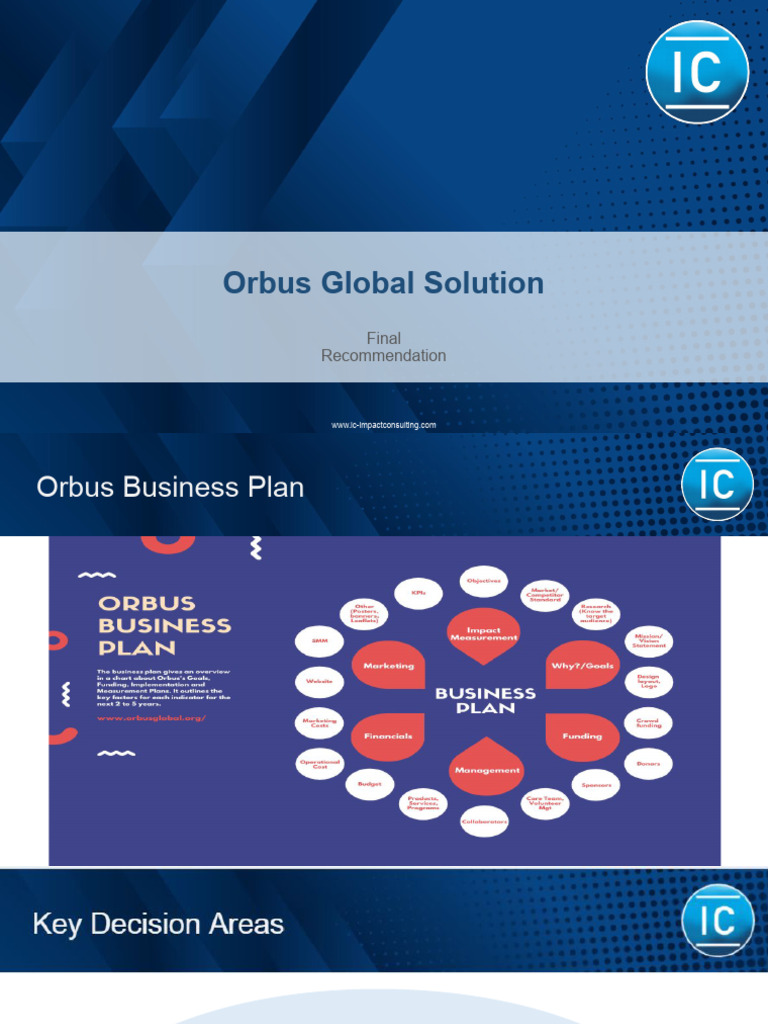 Final Presentation - COMPLETE | PDF