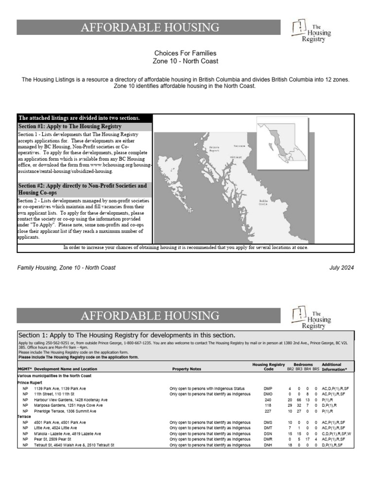 Zone 10 Choices For Families | PDF | British Columbia | Economies