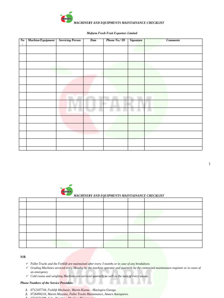 MACHINE SHOP PREVENTIVE MAINTENANCE CHECKLIST visual data 2