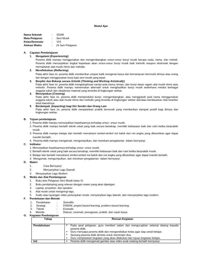 Modul Ajar Bab 1 Pdf