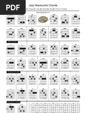 Jazz Manouche Chords