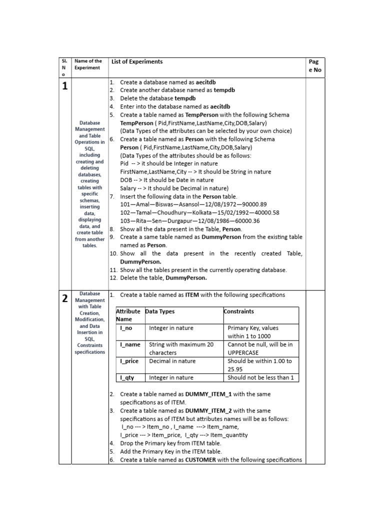 DBMS PR - As - V1 | PDF